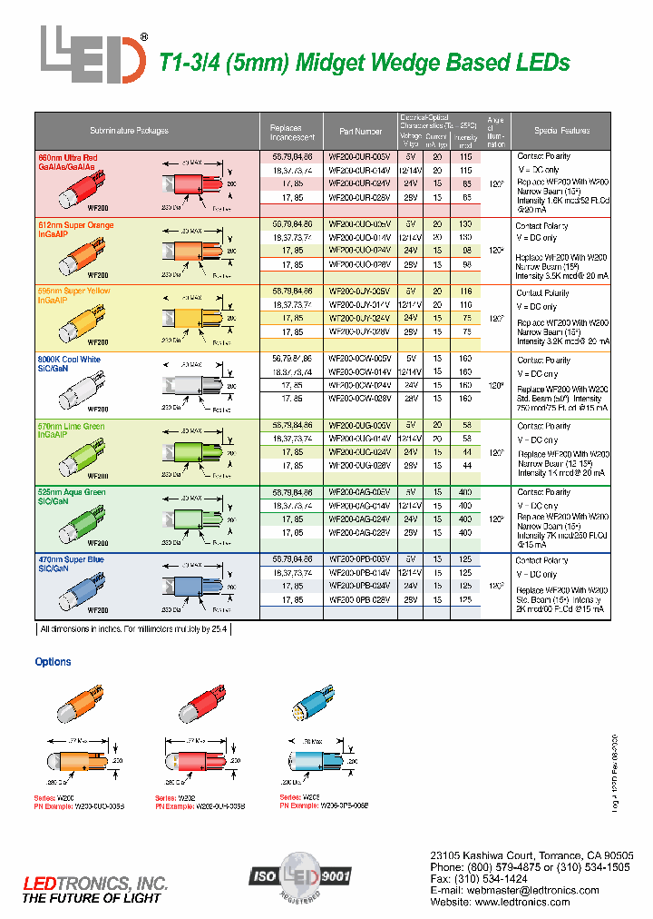 W200-0UG-024V_7605769.PDF Datasheet