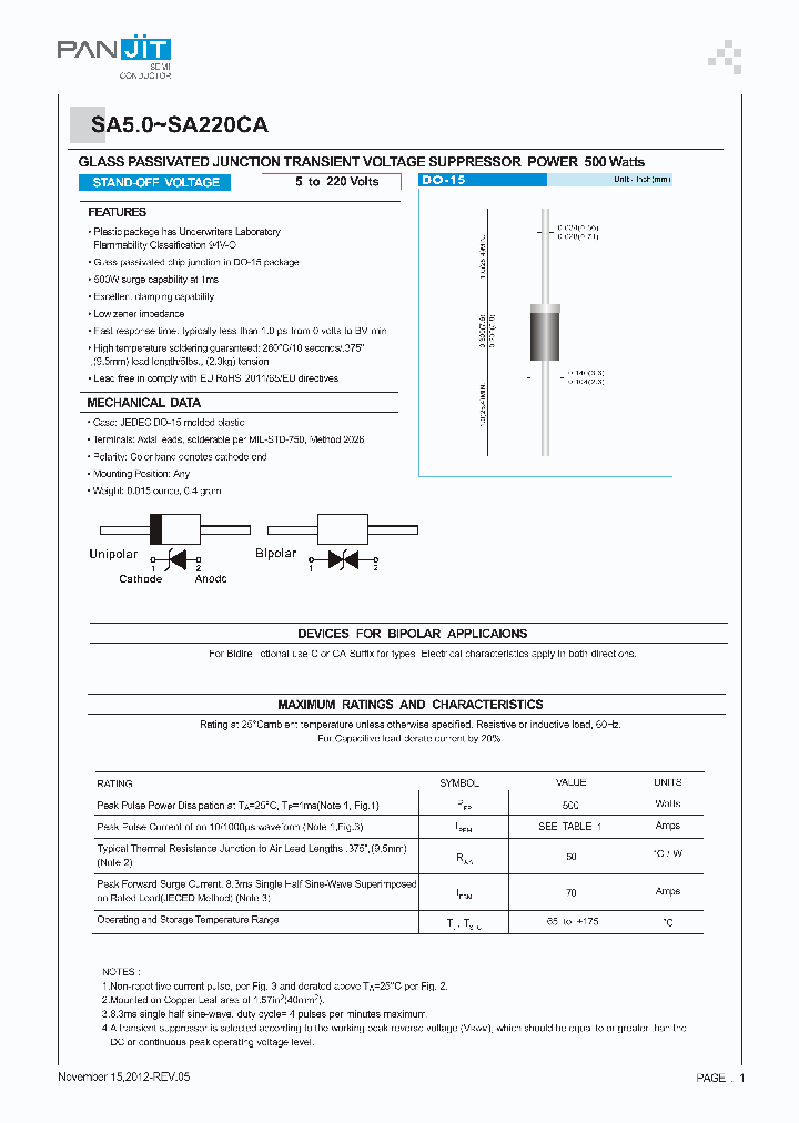 SA50SERIES14_7613728.PDF Datasheet