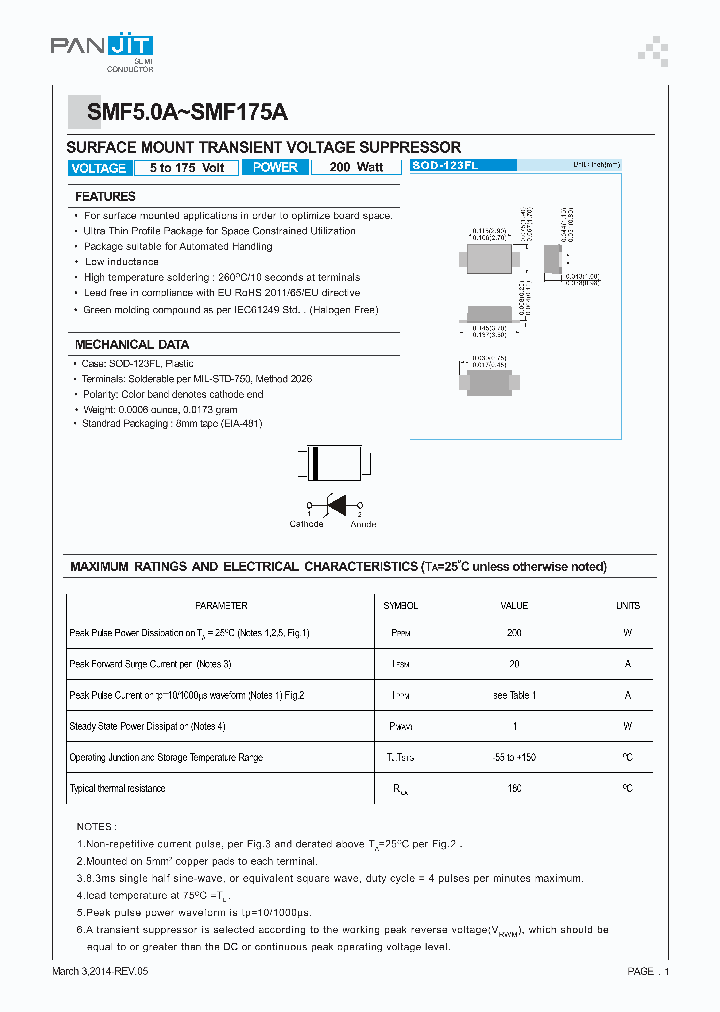 SMF50ASERIES14_7613729.PDF Datasheet