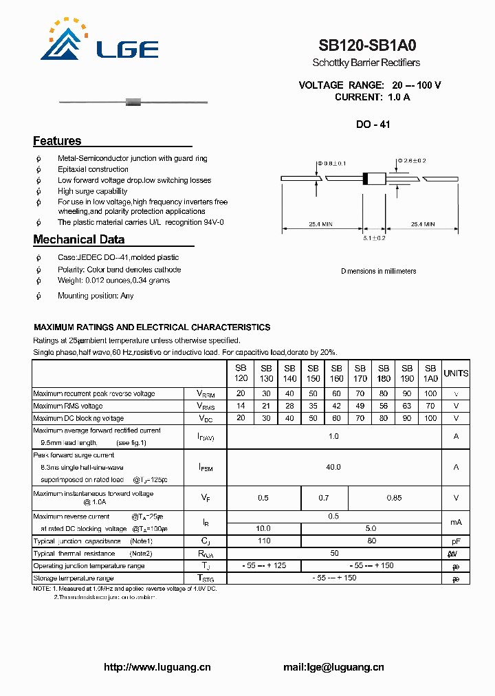 SB180_7614987.PDF Datasheet