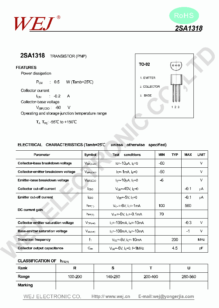 2SA1318_7616079.PDF Datasheet