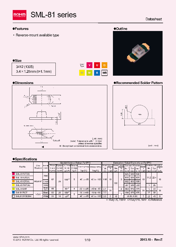 SML812BCT_7618209.PDF Datasheet