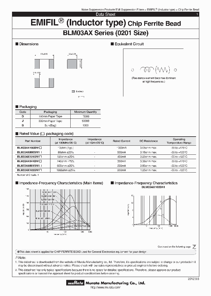 BLM03AX800SN1_7626171.PDF Datasheet
