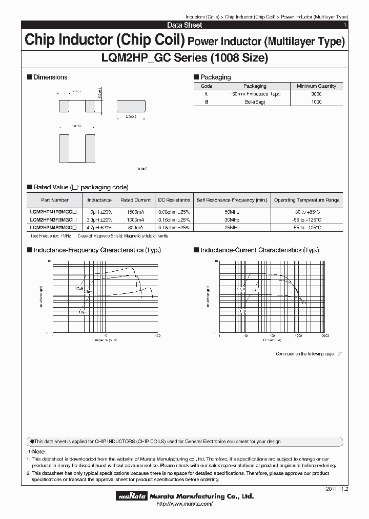 LQM2HPN1R0MGCB_7626266.PDF Datasheet