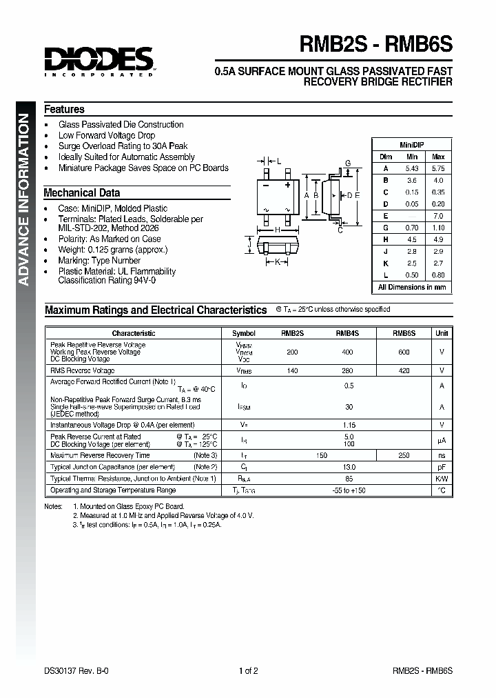 RMB2S-T_7627571.PDF Datasheet