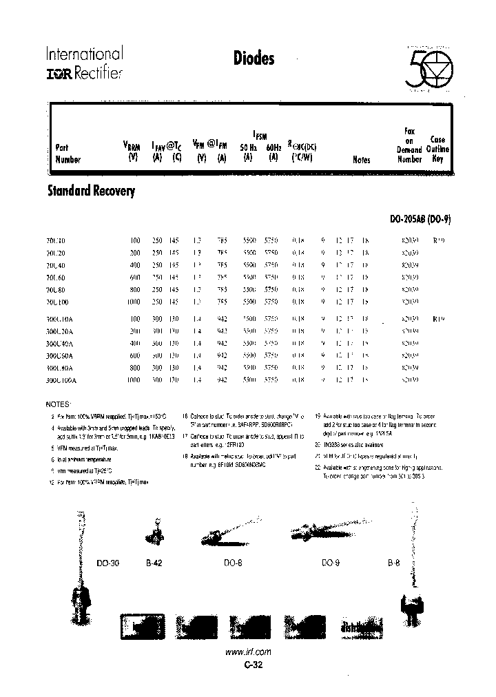 U40M_7638074.PDF Datasheet