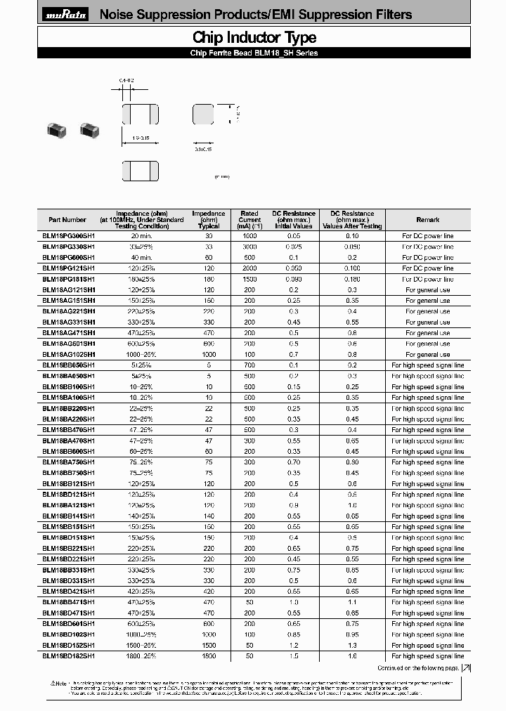 BD331SH1C_7638431.PDF Datasheet