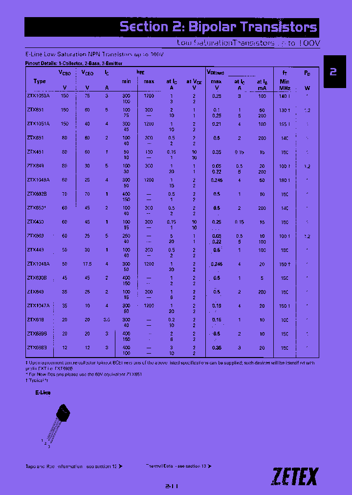 ZTX689B_7648822.PDF Datasheet