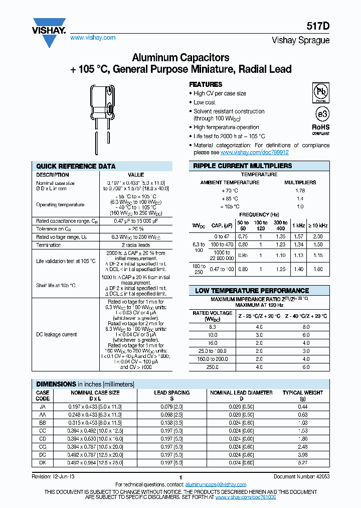 V6AE3_7649420.PDF Datasheet