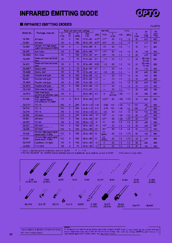 GL620T_7651078.PDF Datasheet