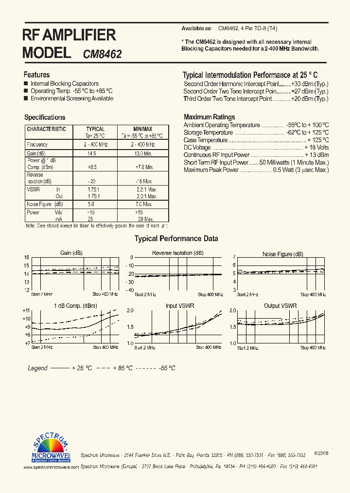 CM8462_7651947.PDF Datasheet