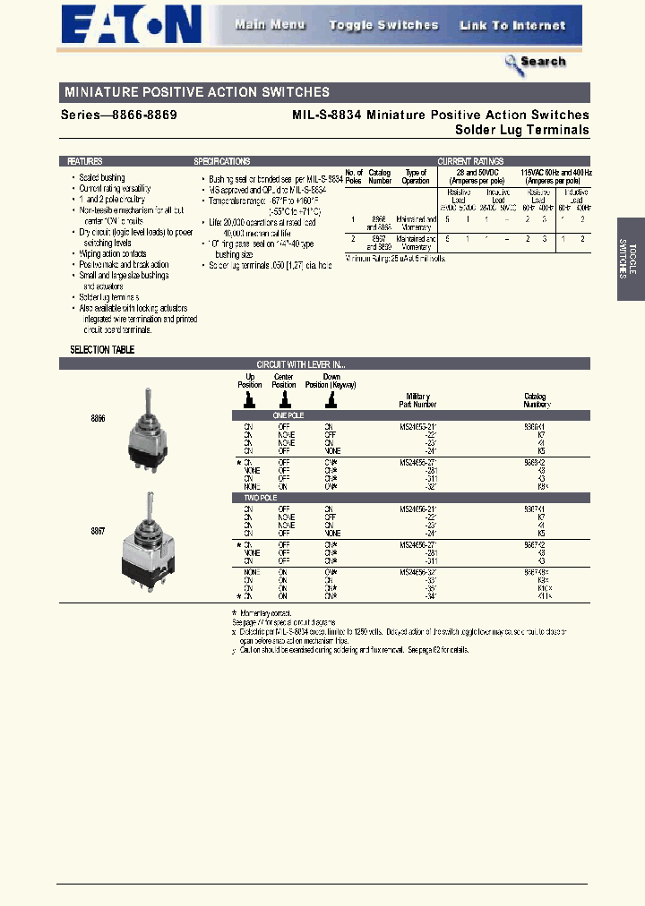 MS90310-221_7656006.PDF Datasheet Download --- IC-ON-LINE