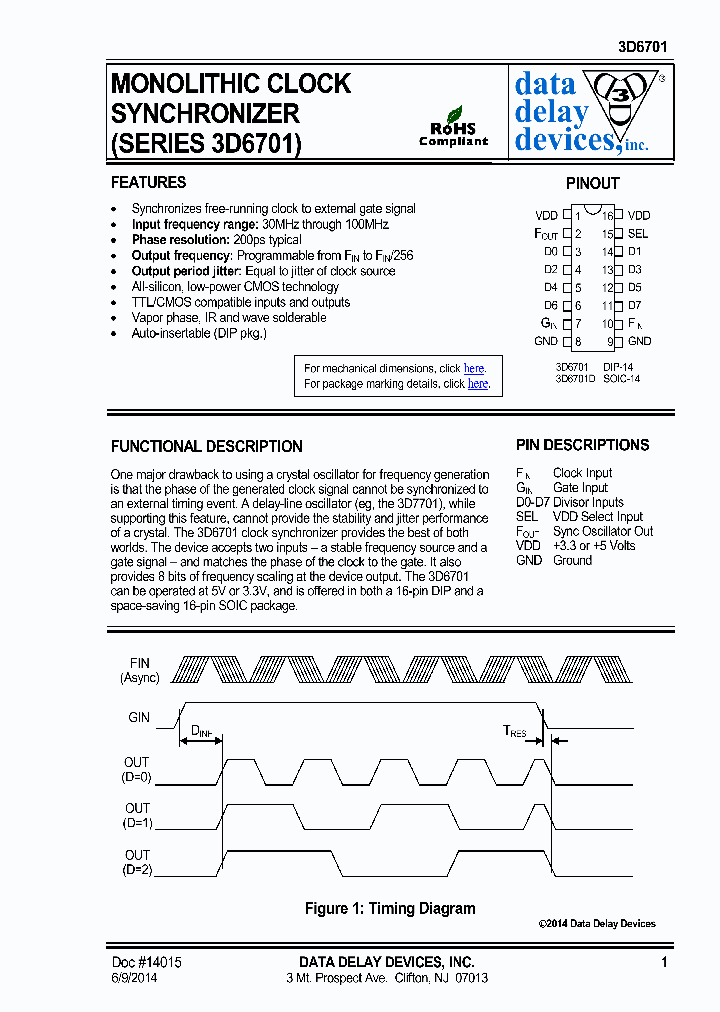 3D6701_7660811.PDF Datasheet