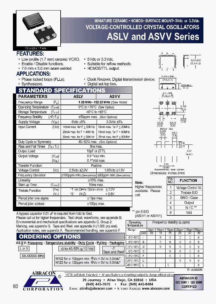 F15-S_7662599.PDF Datasheet