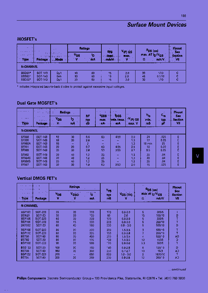 BST120TRL13_7667146.PDF Datasheet