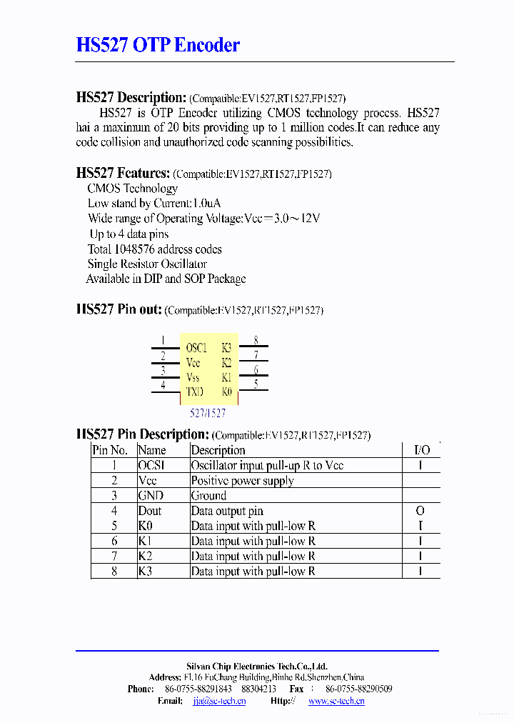 HS527_7667487.PDF Datasheet