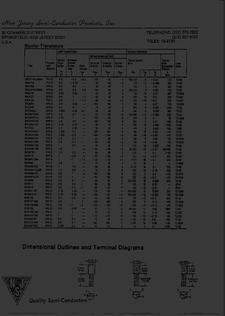 SK3244_7668015.PDF Datasheet