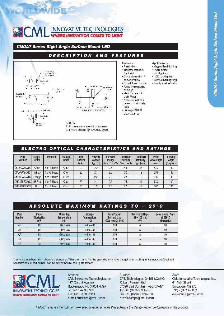 CMDA7BR7A1S_7668792.PDF Datasheet