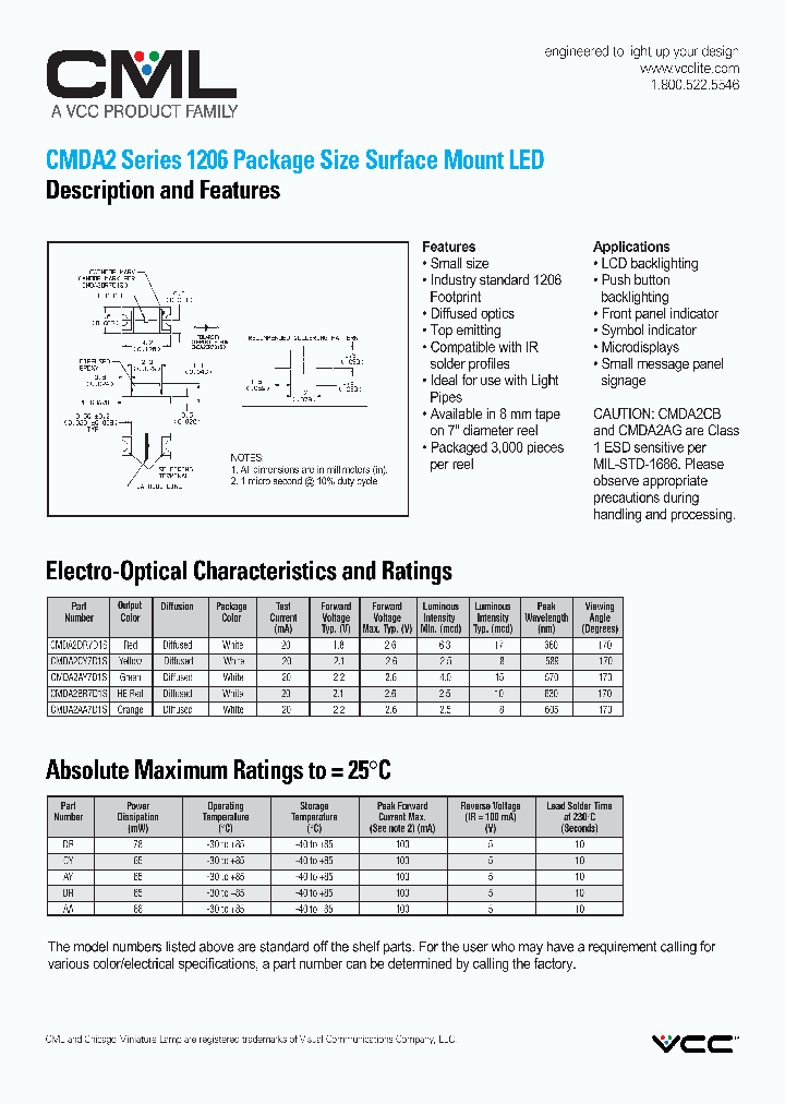 CMDA2_7668779.PDF Datasheet