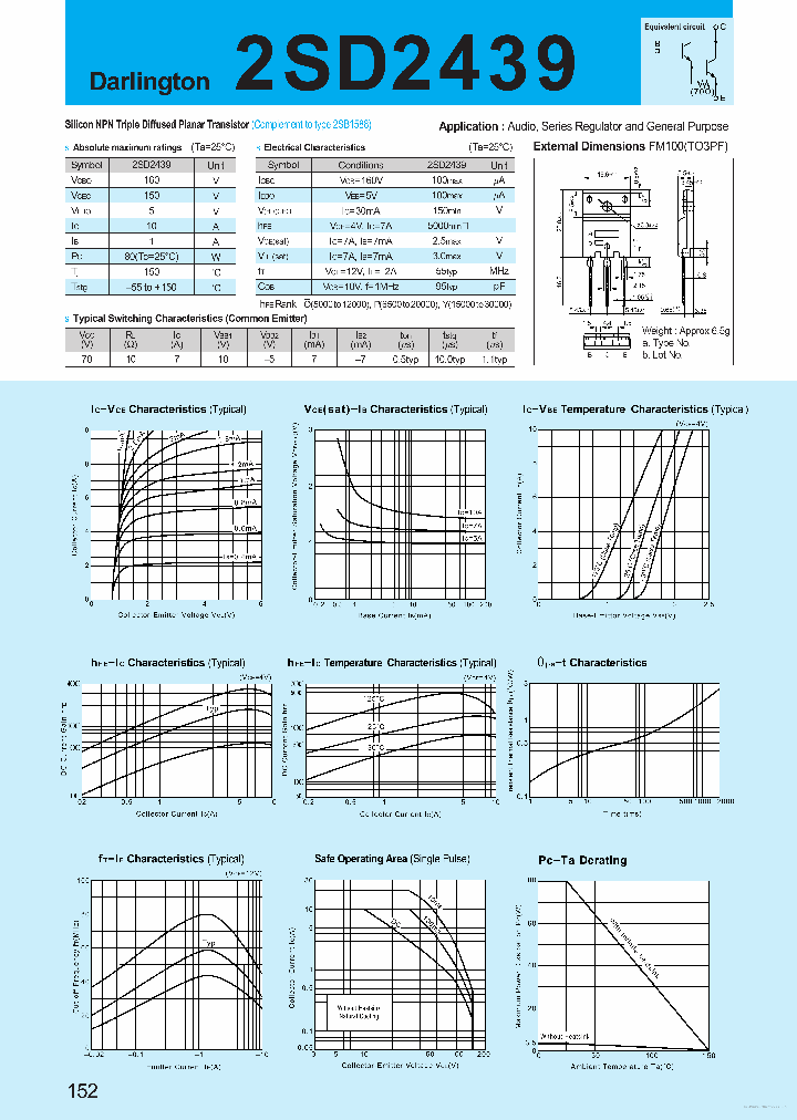 D2439_7669329.PDF Datasheet