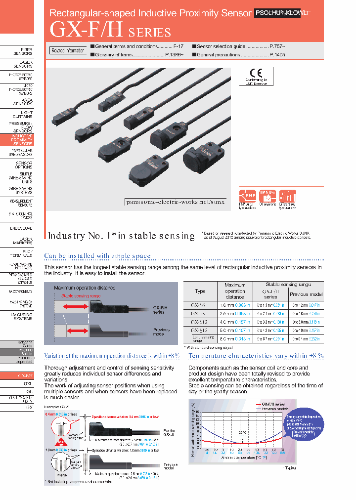 GX-H6A-P_7670559.PDF Datasheet
