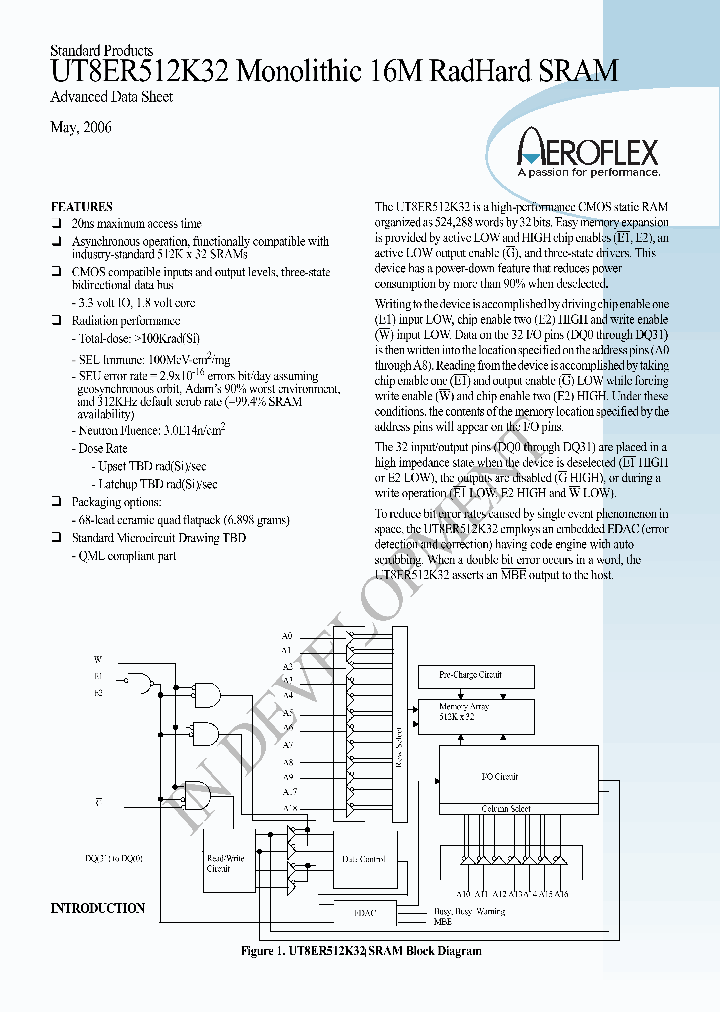 UT8ER512K32-20WPX_7671413.PDF Datasheet