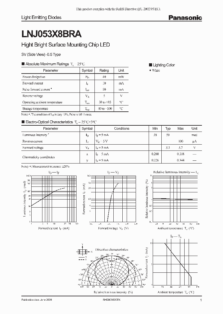 LNJ053X8BRA_7671757.PDF Datasheet