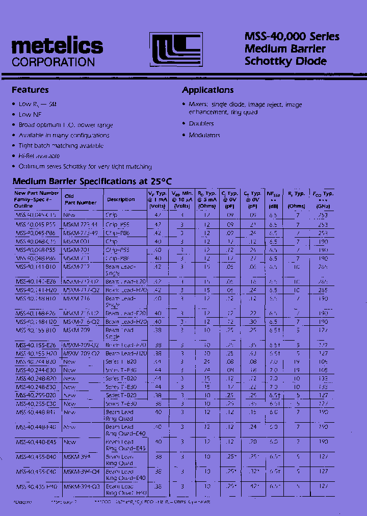 MSKM-716-Q2_7672559.PDF Datasheet
