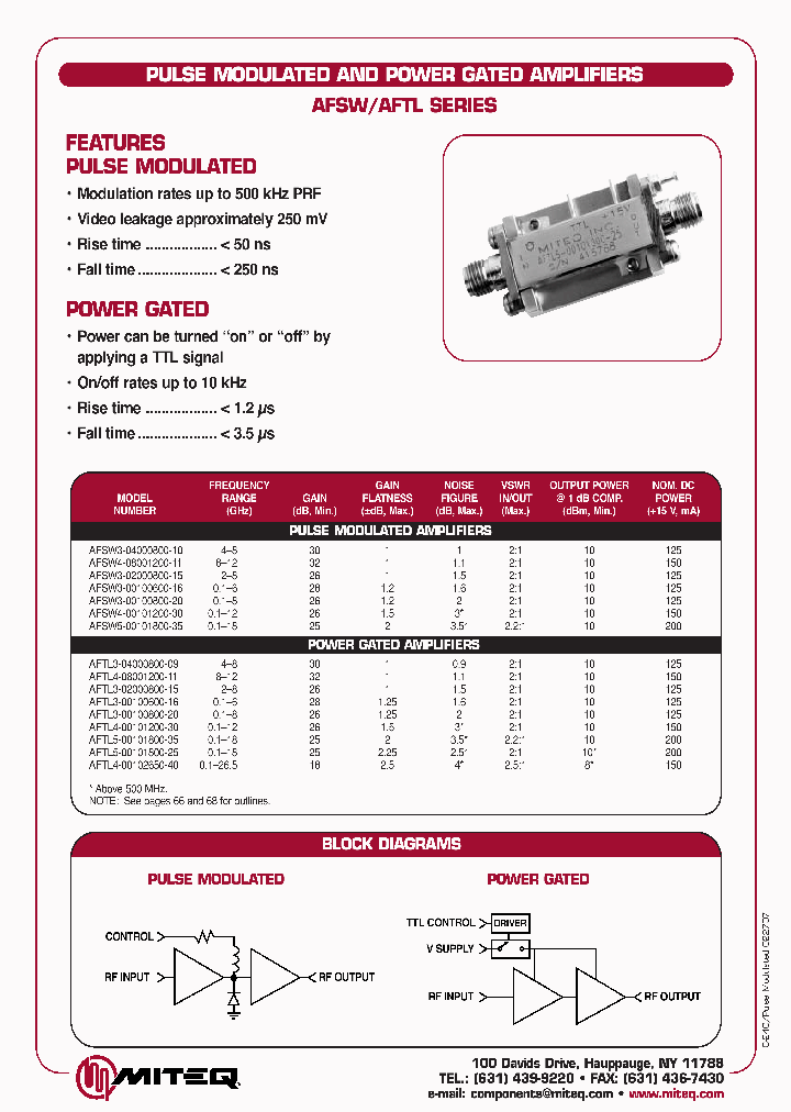 AFSW3-00100800-20_7672987.PDF Datasheet Download --- IC-ON-LINE
