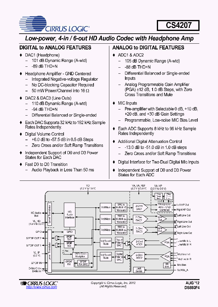 CS4207_7674158.PDF Datasheet