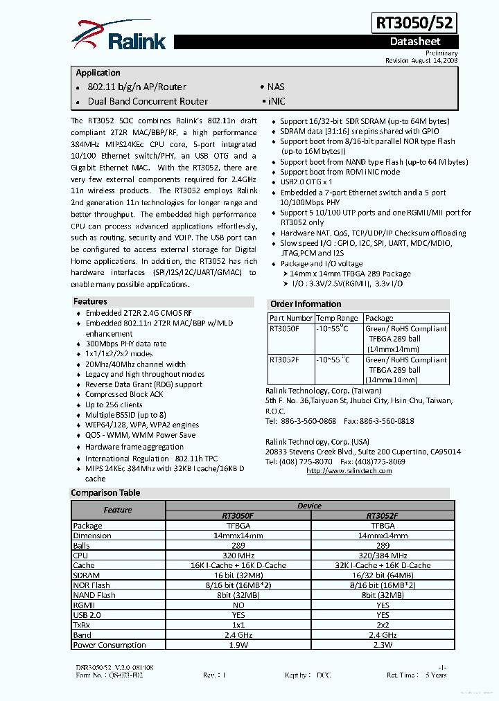 RT3050_7674448.PDF Datasheet