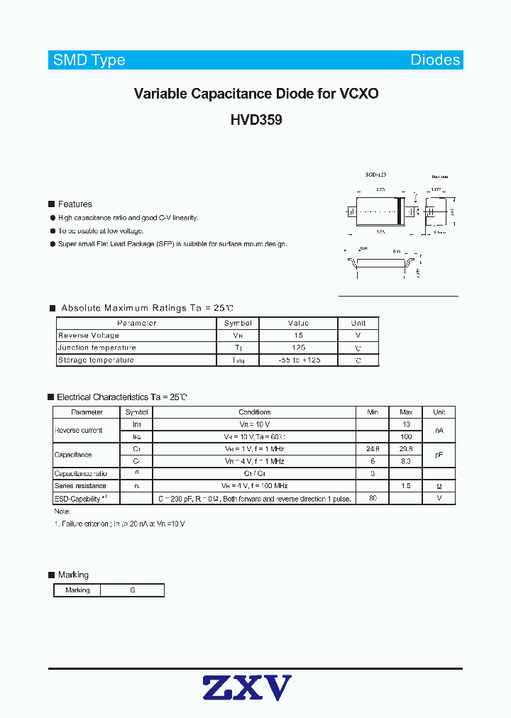 HVD359_7674611.PDF Datasheet