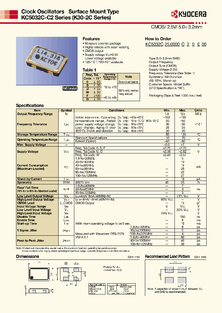 KC5032C-C2_7676509.PDF Datasheet Download --- IC-ON-LINE