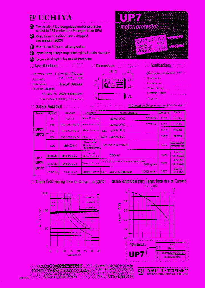UP7_7676851.PDF Datasheet
