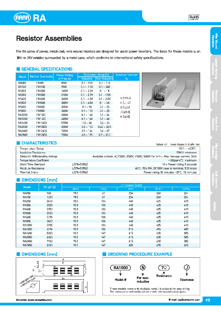 RA300_7677092.PDF Datasheet