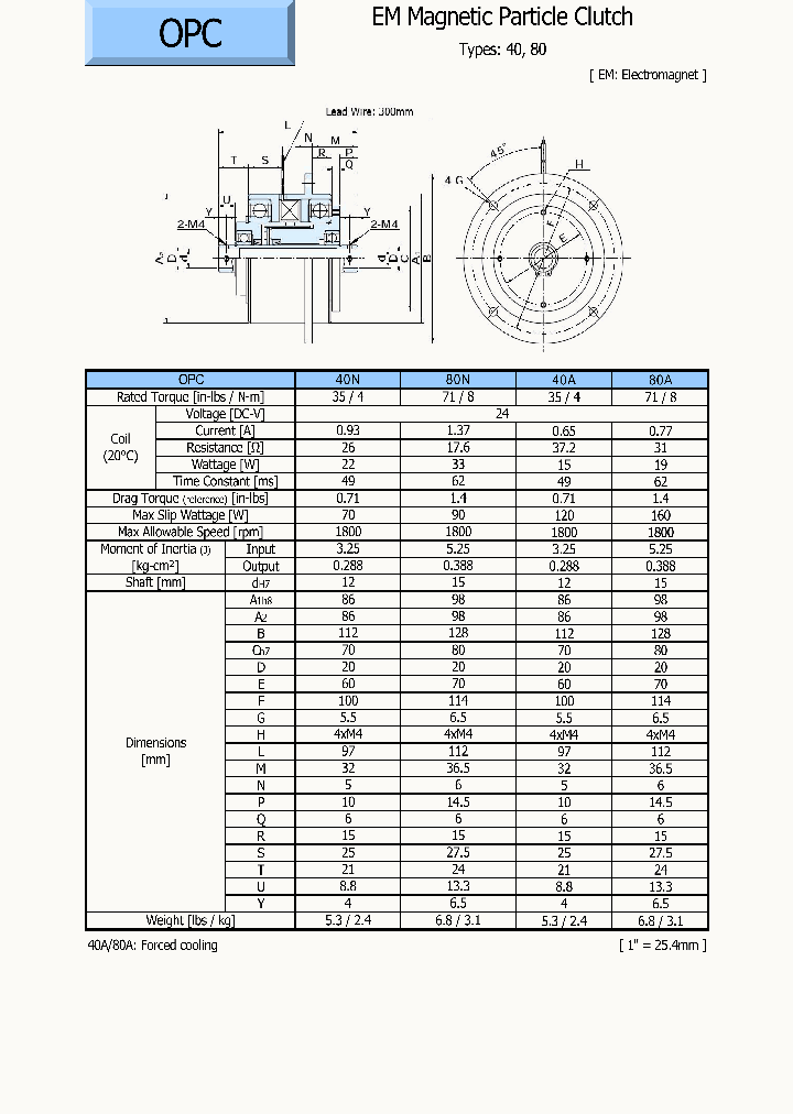 OPC-80N_7678261.PDF Datasheet