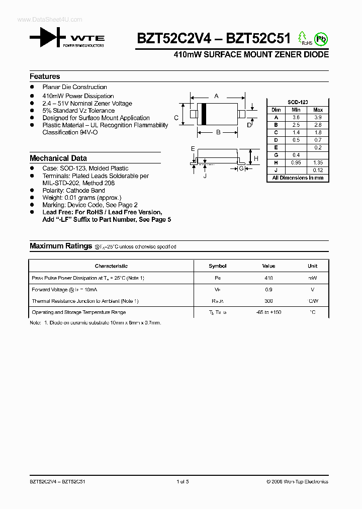 BZT52C10_7680084.PDF Datasheet