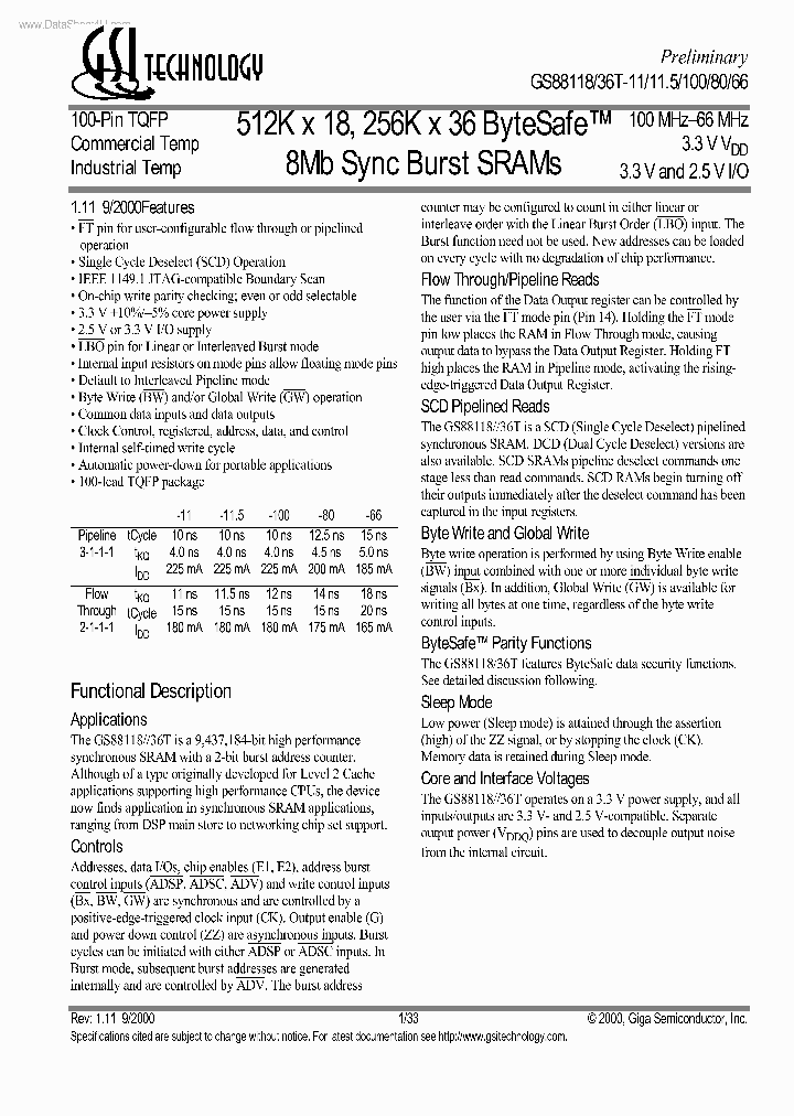 GS88136T_7681434.PDF Datasheet