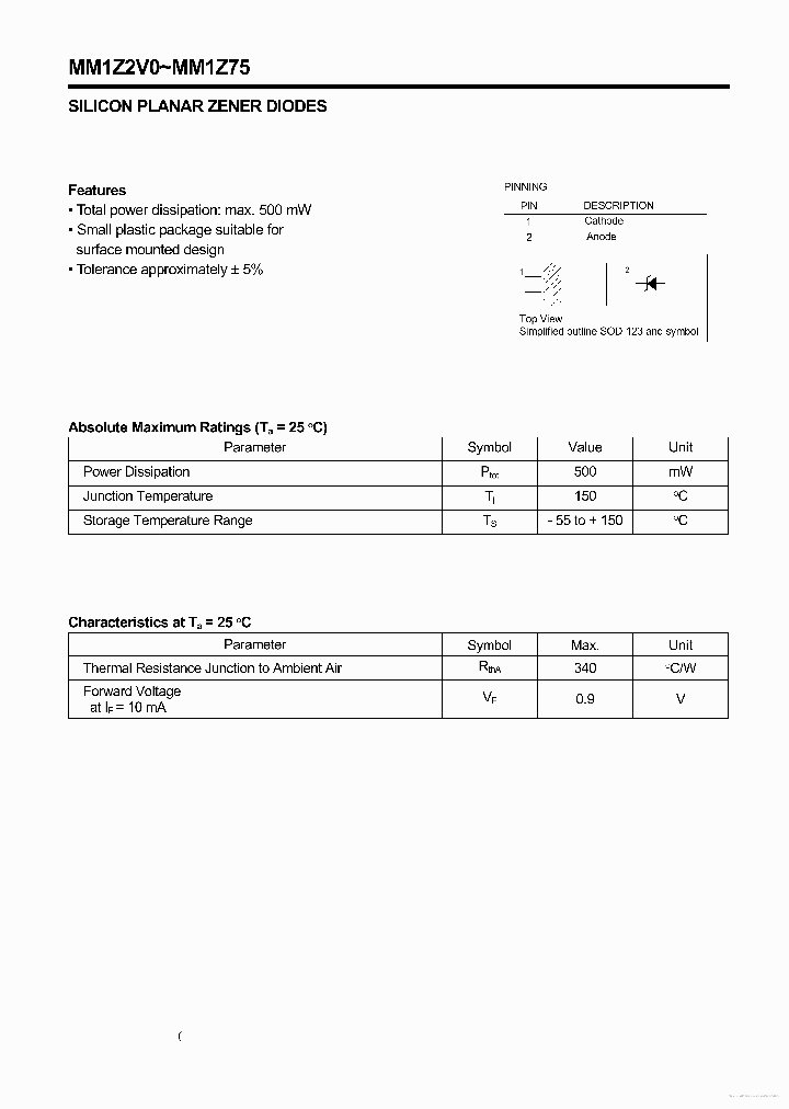 MM1Z16_7685362.PDF Datasheet