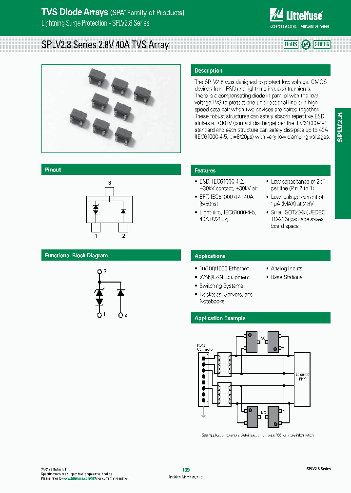 SPLV28HTG_7687739.PDF Datasheet