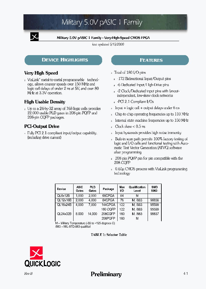 QL16X24B-1CG144M_7687369.PDF Datasheet