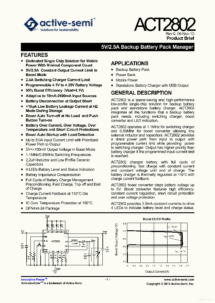 ACT2802_7687819.PDF Datasheet