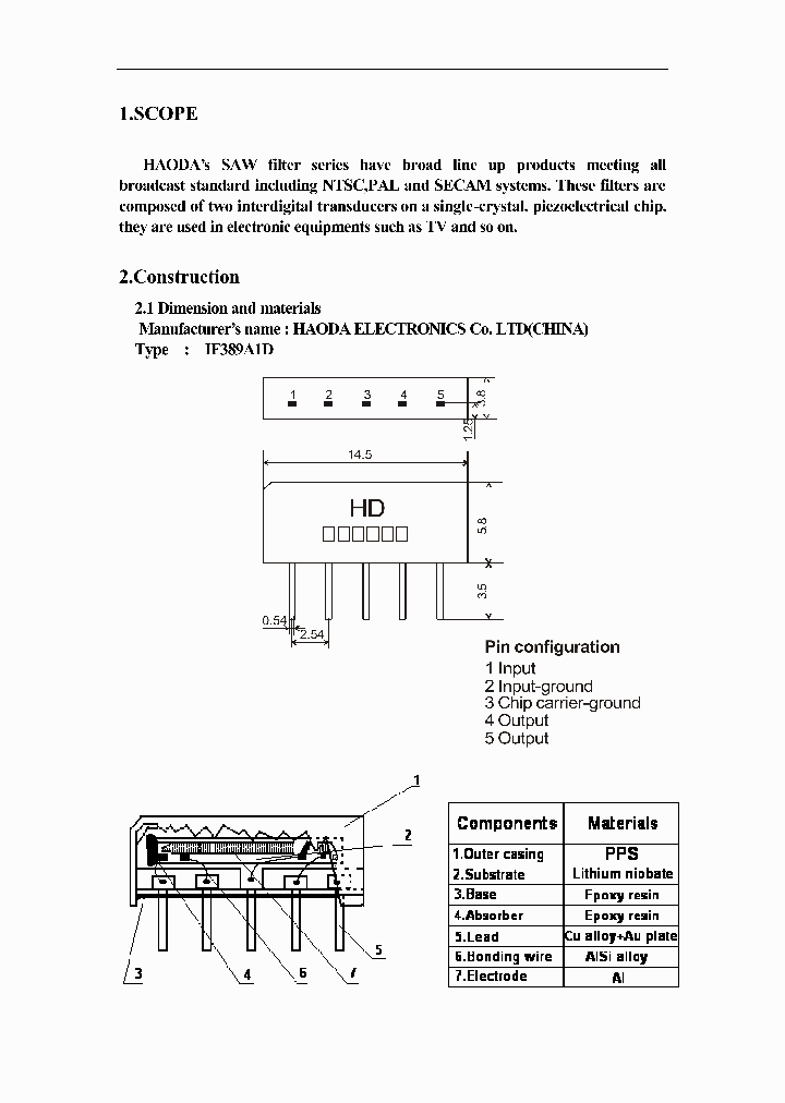 IF389A1D_7691033.PDF Datasheet