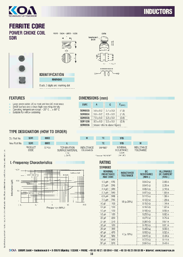 SDR1006MTE100_7695326.PDF Datasheet