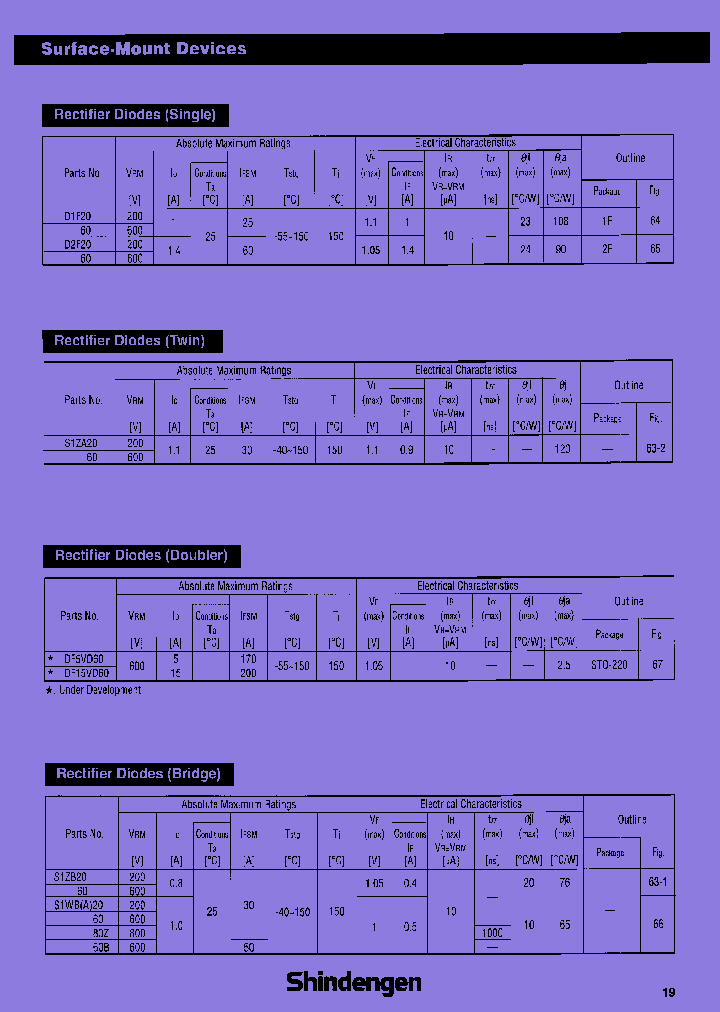 S1ZB60-SMD4062R_7696272.PDF Datasheet