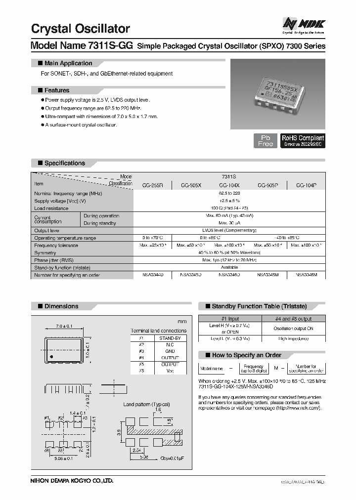 7311S-GG-255R-6250M-NSA3344D_7697459.PDF Datasheet