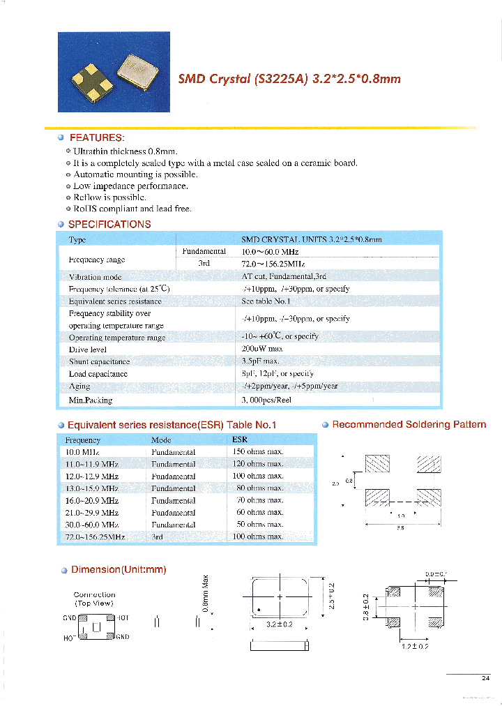 S3225A_7698743.PDF Datasheet