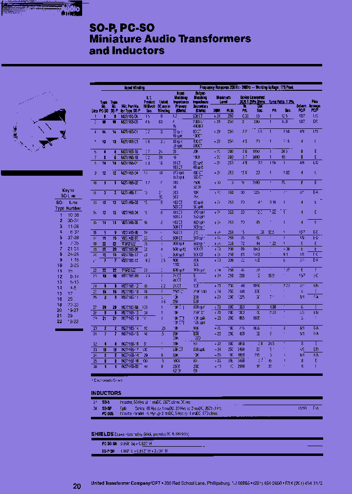 PC-SO5_7701170.PDF Datasheet