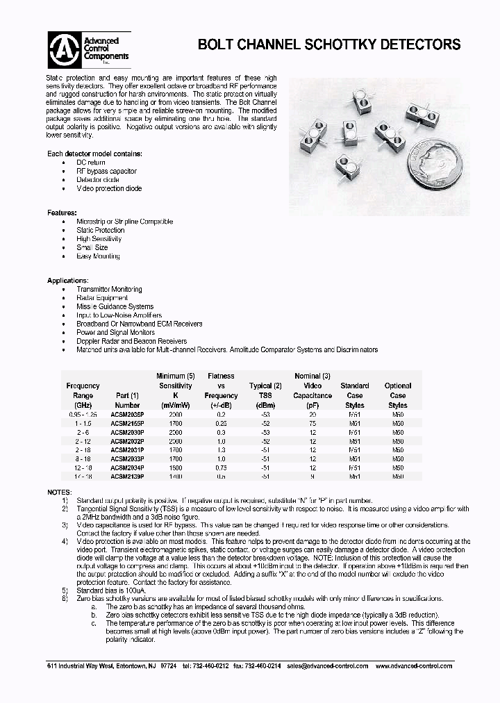 ACSM2155NM51_7701831.PDF Datasheet