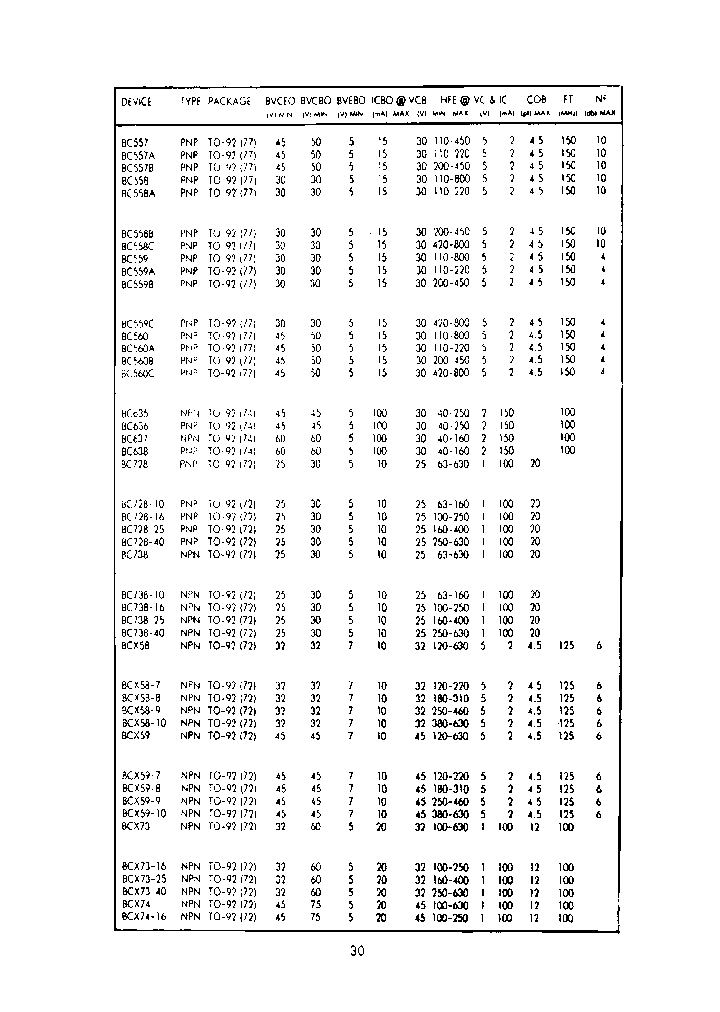 BC738_7705623.PDF Datasheet
